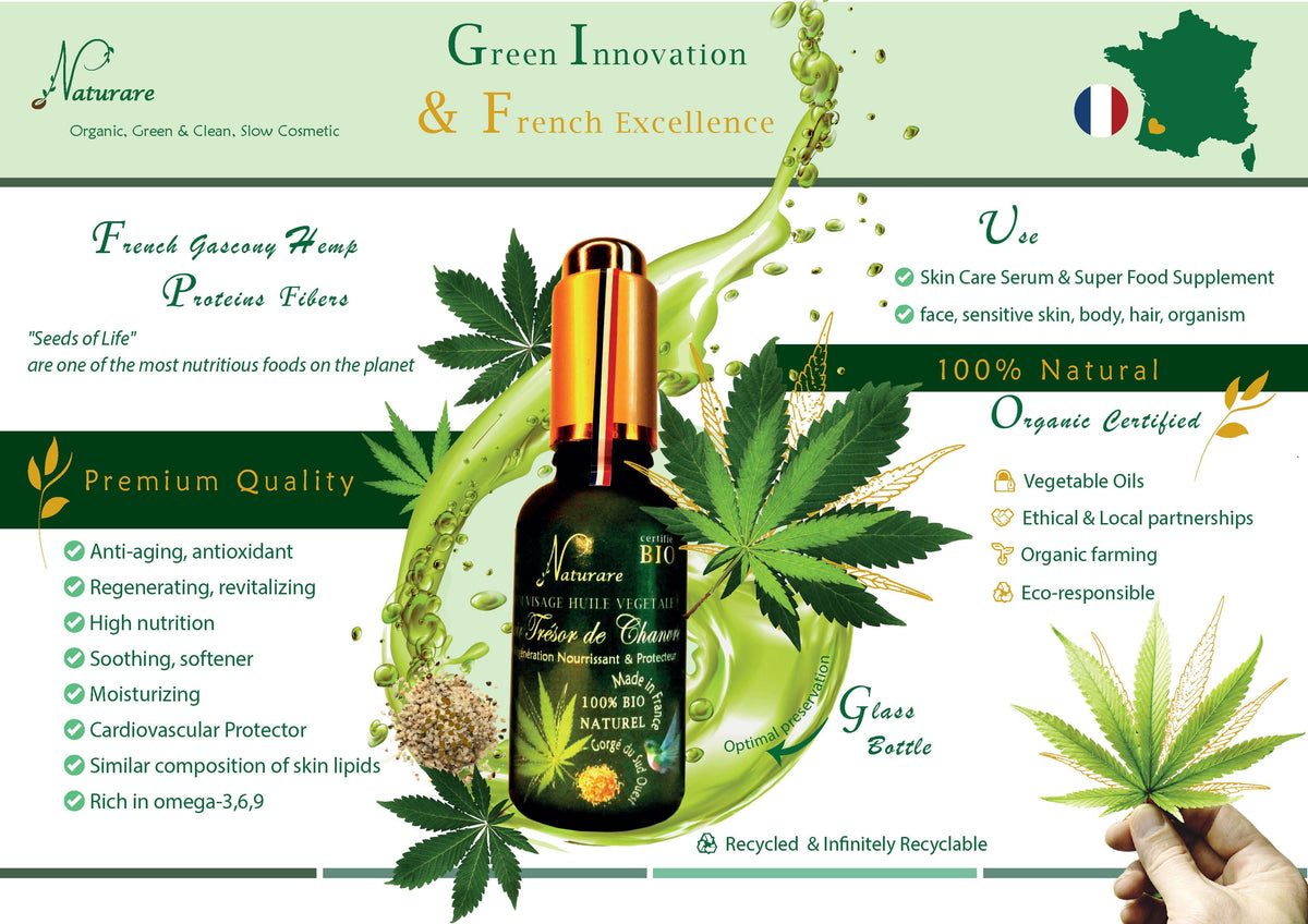 TRIO - Organic Hemp Oil 90ml